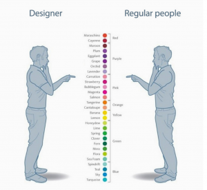 Designer and regular person look at colors
